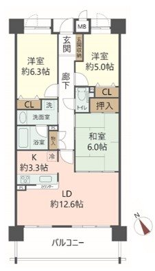 物件の間取り画像