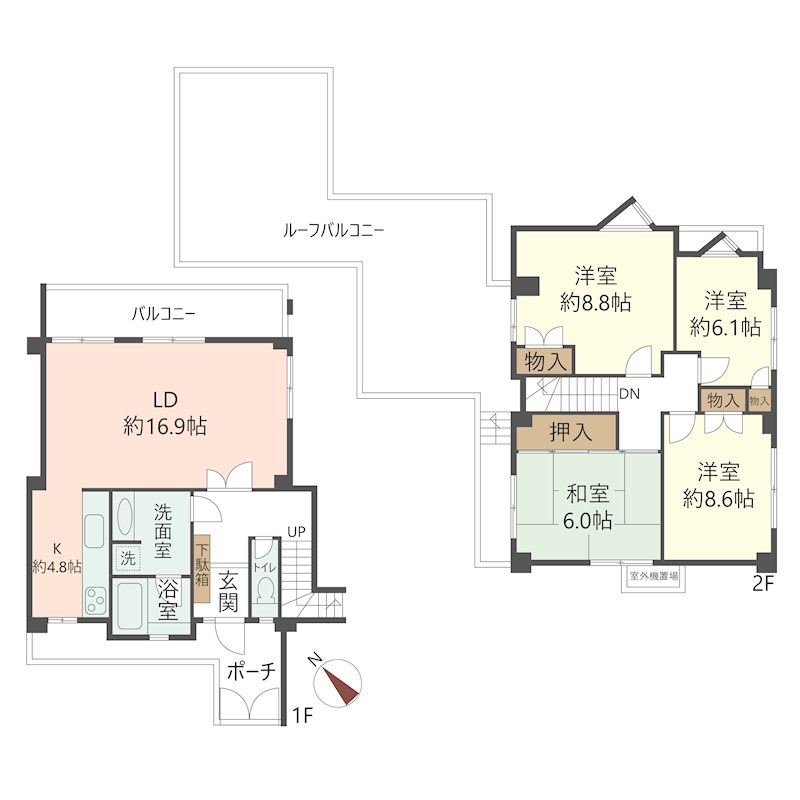 物件の間取り画像
