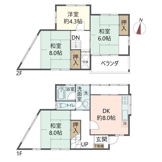 物件の間取り画像