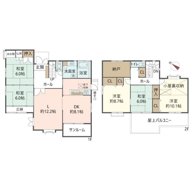 物件の間取り画像