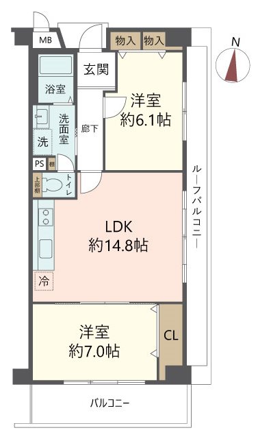 物件の間取り画像