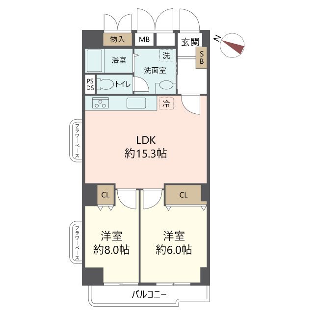 物件の間取り画像