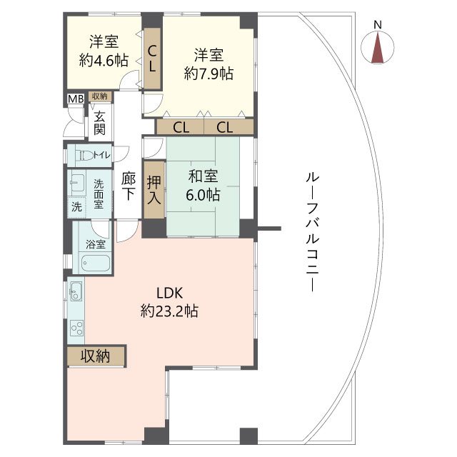 物件の間取り画像